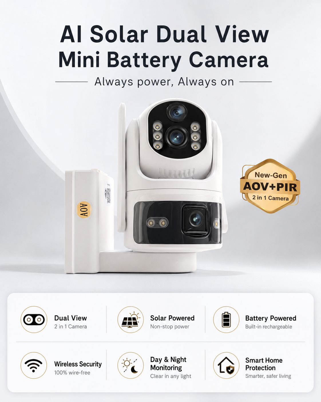 Solar Dual-View Battery Security Camera