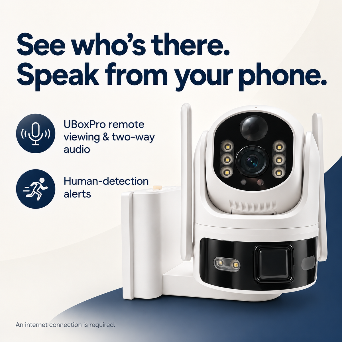 UBoxPro remote viewing, two-way audio and human detection alerts
