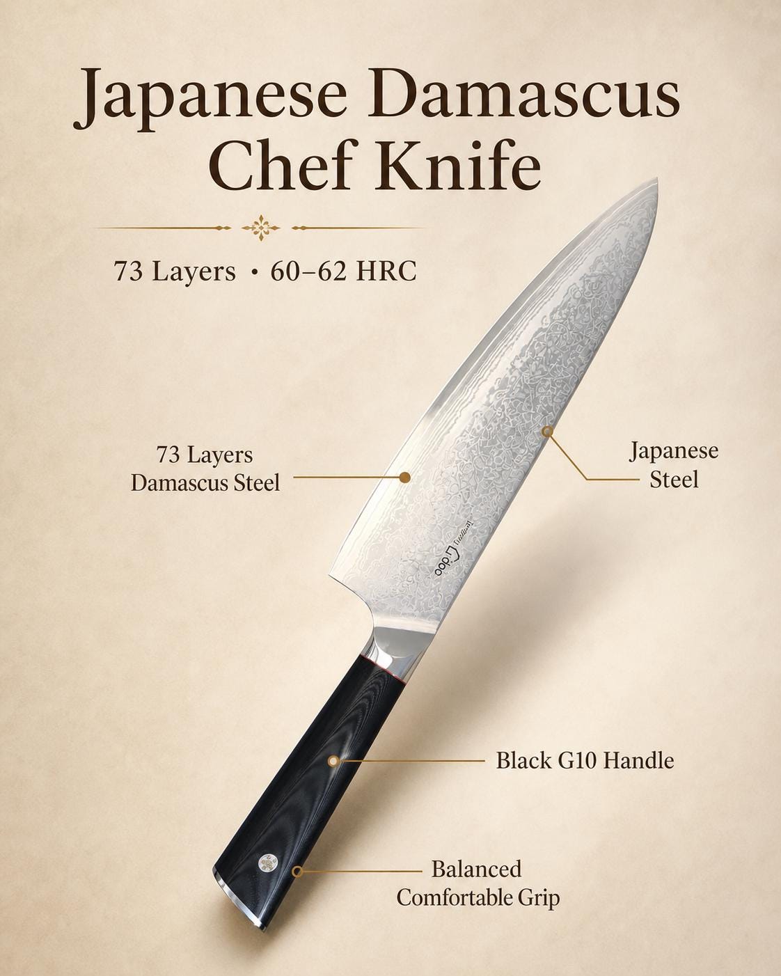 12-Inch Aichi AUS-10 Core Damascus Chef’s Knife image 8